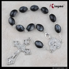 Rosary Decade